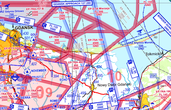 Flight Planner - Visual 500 - Poland